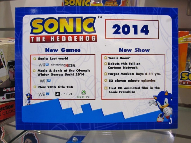 Nouveau Sonic pour 2015: SEGA dément la rumeur